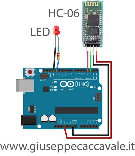 Hc 06 Bluetooth Arduino Giuseppe Caccavale