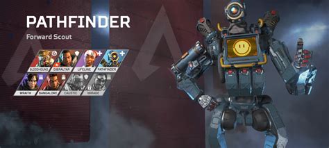 Apex Legends Character Guide For Newbies First Four Starting Legends