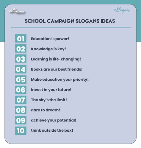 101 Best School Campaign Slogans Ideas And Examples Tiplance