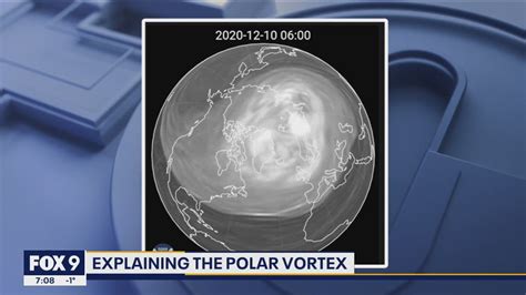 Polar Vortex What Is It And How Does It Affect Our Weather