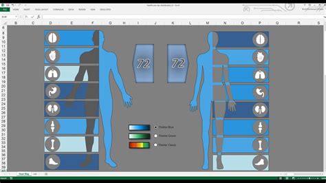 Best kpi dashboard templates hold good control in. Excel Healthcare KPI Dashboard - Free Excel Template - YouTube