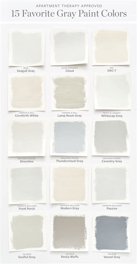 Download 19 Gray Paint Color Names
