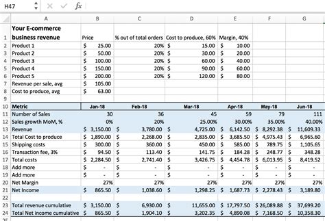 The only barefoot investor spreadsheet you will ever need. Online Excel Spreadsheet Sharing Online Spreadsheet ...