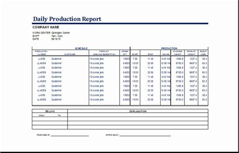 Daily Production Report Template Excel Beautiful Excel Daily Production