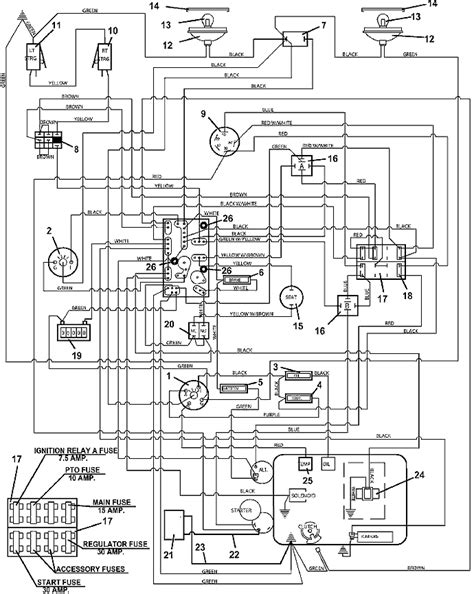 If your xterra is experiencing electrical problems, you should always check the fuses first, because they are relatively easy to check and cheap to change. Xterra 2006 Fuse Diagram - Wiring Diagram Schemas