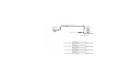 Kenwood Dpx500bt Installation Manual