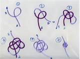Pictures of How To Tie A Flat Button Knot