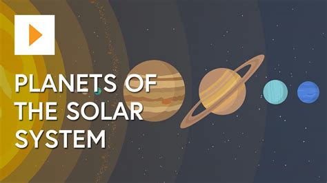 Planets Of The Solar System Youtube