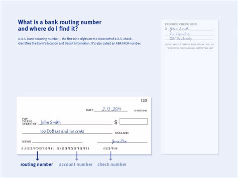 Where to find the rbc transit number on a cheque? Routing Transit Number - Aba Bank | Best of the Bank