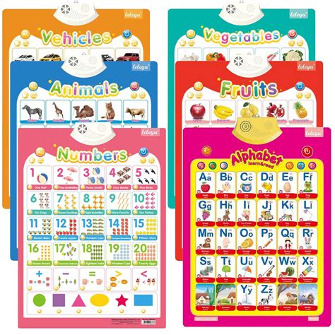 Buy 6pcs Electronic Interactive Alphabet Wall Chart For Kids Abc