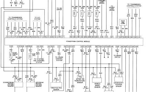 If you have a windows computer, you. 1995 Dodge Ram 1500 Headlight Wiring Diagram