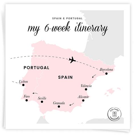 Portugal And Spain Itinerary 6 Weeks Or One Month