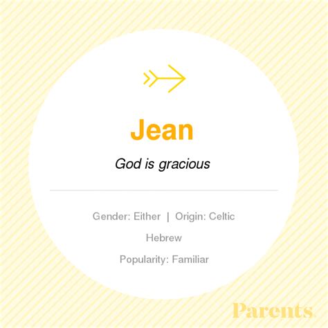 Jean Baby Names Names With Meaning Boy Names