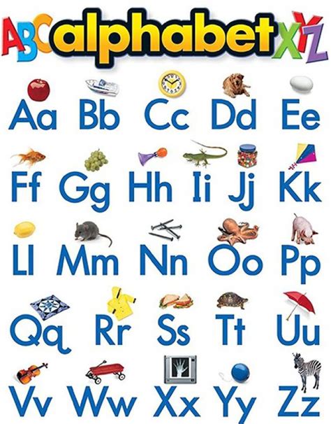 English Alphabet Chart For Kids Educational Poster Learning Chart