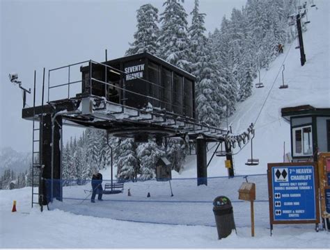 The 7 Oldest Operating Ski Lifts In North America Snowbrains