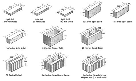 Viblock Masonry Block Structural And Veneers