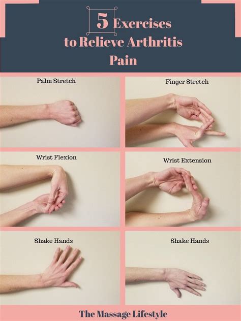 pin on arthritis remedies