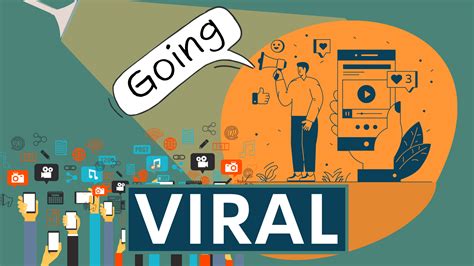 Notable Viral Advertising Examples To Encourage Your 2022 Technique