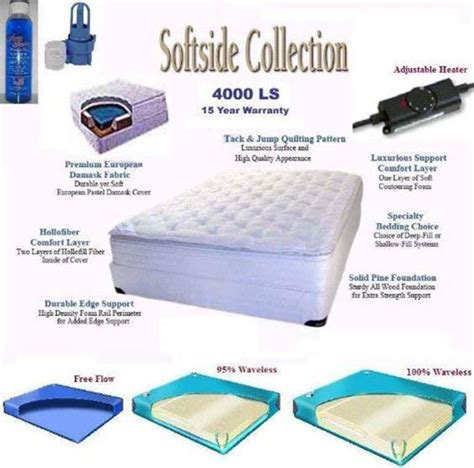 Softside beds range from $800. Best Waterbed Mattresses 2020 - The Sleep Judge