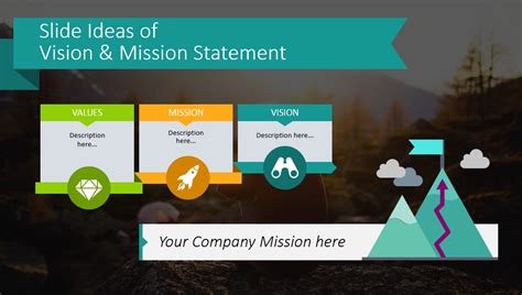 Use just enough words to capture the essence. 7 Slide Ideas of Vision & Mission Statement - Blog ...