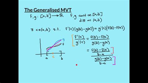 The Generalised Mean Value Theorem Part 1 Youtube