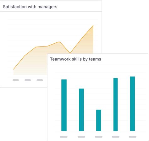tracking employee performance metrics all you need to know factorial