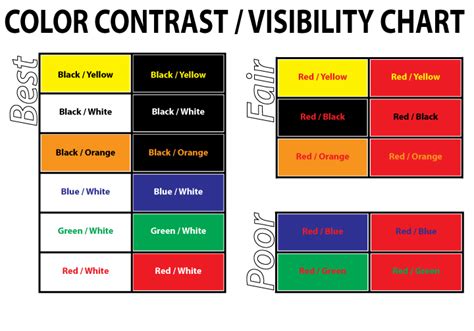 How To Use Colors In Graphic Design For Impact Contrasting Colors