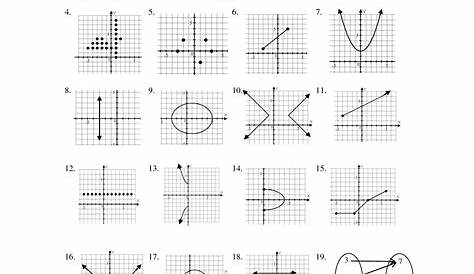 functions and function notation worksheet