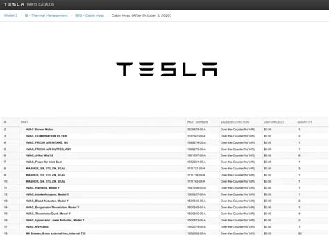 Tesla Parts Catalog Updated To Include New Model 3 Heat Pump Drive Tesla