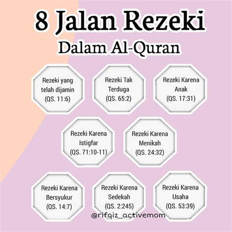 8 Jalan Rezeki Dalam Al Quran