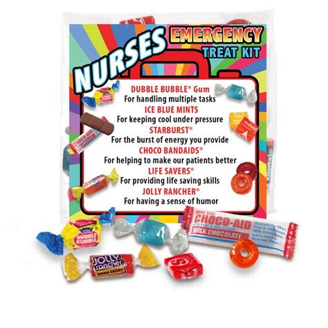 National Nurses Week 2023 Appreciation Ts And Decorations