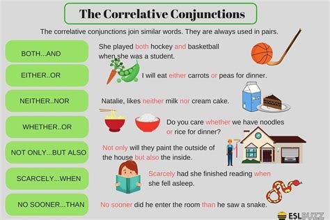 Types Of Conjunctions 33 The Correlative Conjunctions English