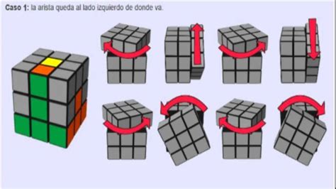 Cubo De Rubik Paso 3 Eliascuestas Youtube