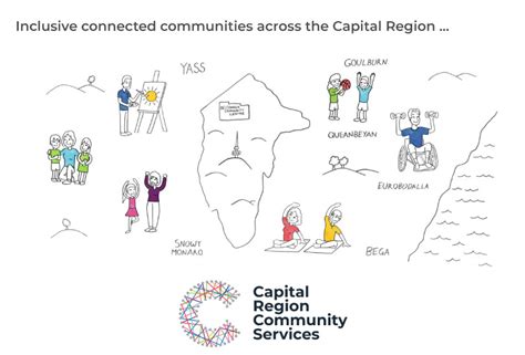 Capital Region Community Services