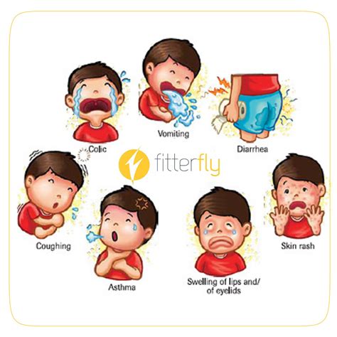 Signs Of Food Allergy In Children Fitterfly Knowledge Center