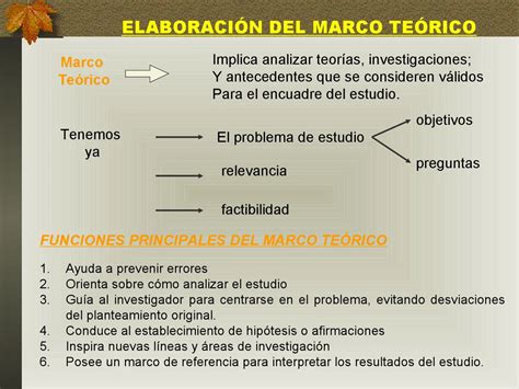Ejemplos Del Marco Teorico Antecedentes Y Legal De La Vrogue Co