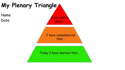 Plenary Triangle Templates Teaching Resources
