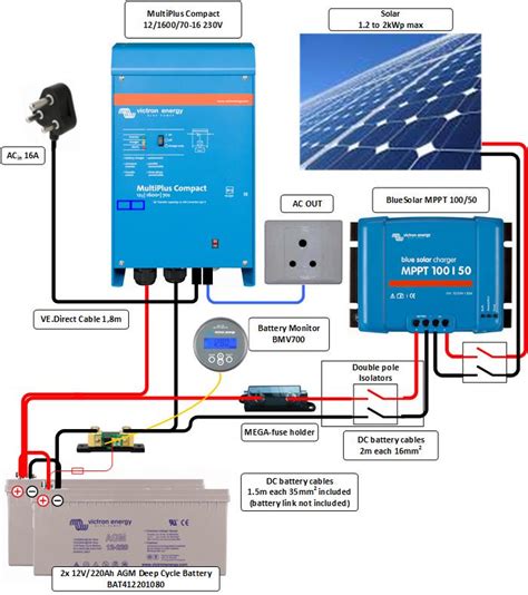 Solar Panel Connection Diagram Homedecorations