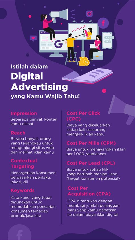 Istilah dalam Periklanan Digital | StickEarn