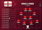 england line-up world Football 2022 tournament final stage vector ...