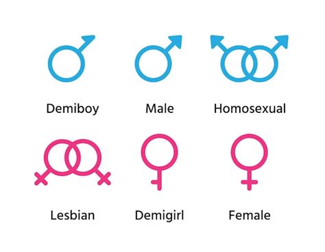Premium Vector Gender Symbols Sexual Orientation Outline Signs Set