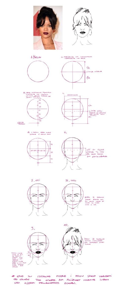 Step By Step Guide Of How To Draw The Head Using Loomis Method This Is