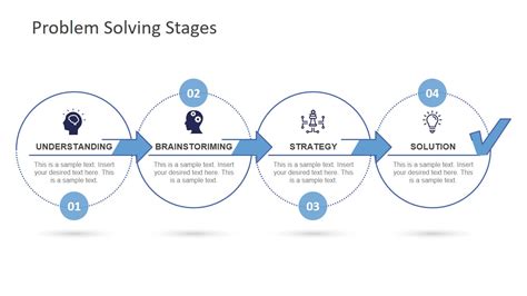 Steps Problem Solving Template Slidemodel