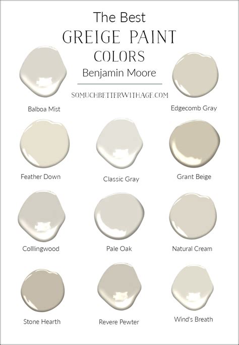 The Best Greige Paint Colors From Benjamin Moore So Much Better With Age