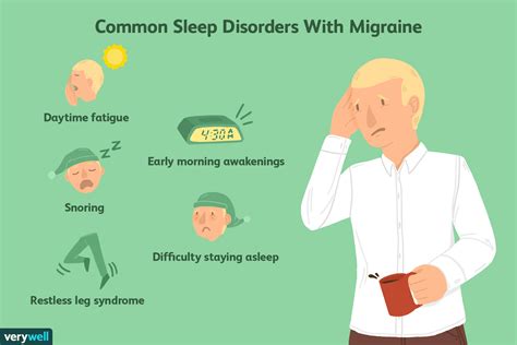 Migraines And Sleep Problems How Theyre Linked