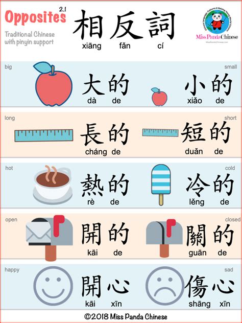 Find good mandarin chinese books for children recommended by the experts at great chinese reads. Opposites in Chinese - Lessons for Kids - Bilingual Kidspot