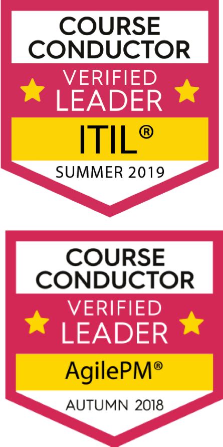 We are verified ITIL® Leader | Leader, Radar, Management