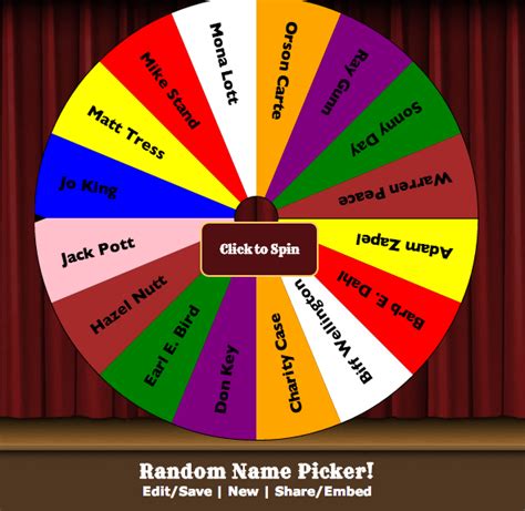 Random Name Picker A Fun Visual From Classtools This Is Kind Of