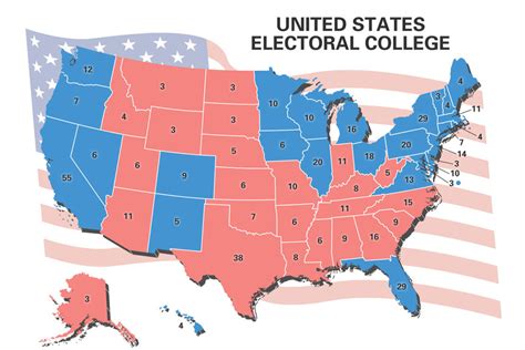 The Difference Between Electoral Votes And The Popular Vote Nbc Insider