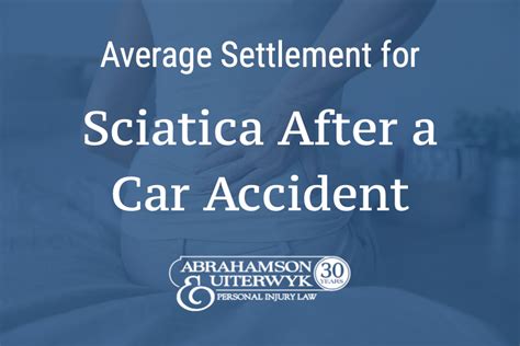 Get access to the largest online library of legal forms for any state. What Are Average Sciatica Car Accident Settlement Amounts ...